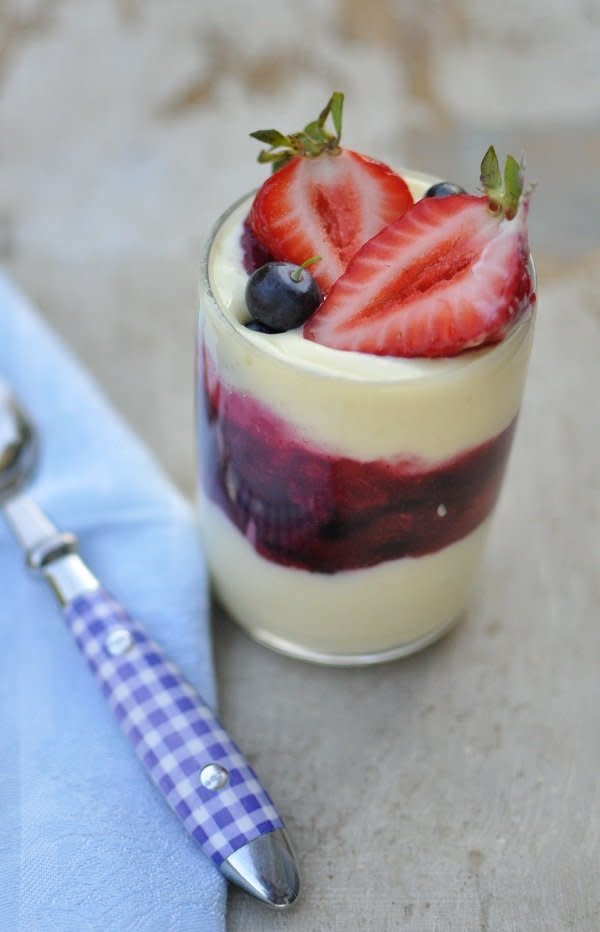 <strong>Get the <a href="http://www.versesfrommykitchen.com/2011/08/berry-trifle-and-summers-curtain-call.html" target="_blank">Berry Trifle recipe</a> from Verses From My Kitchen</strong>