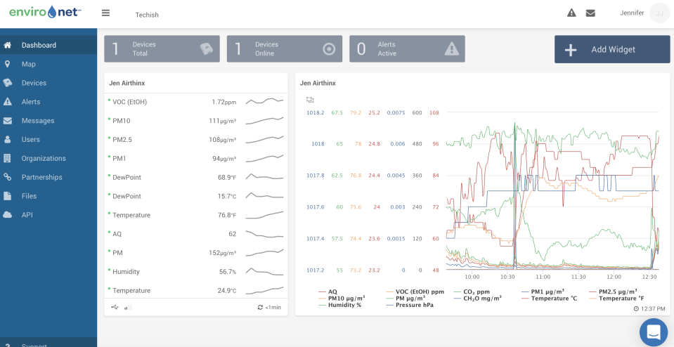 Airthinx IAQ  laptop dashboard is way too complicated for me to figure out quickly on my own.