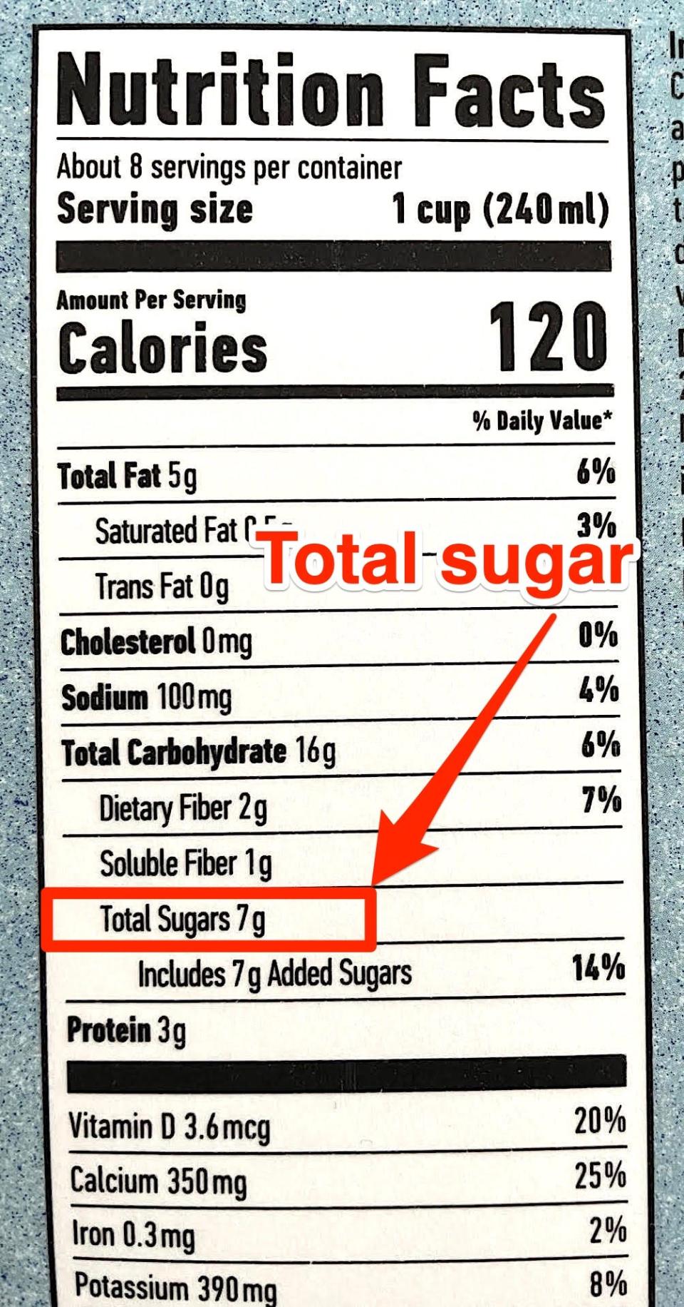 totalsugar