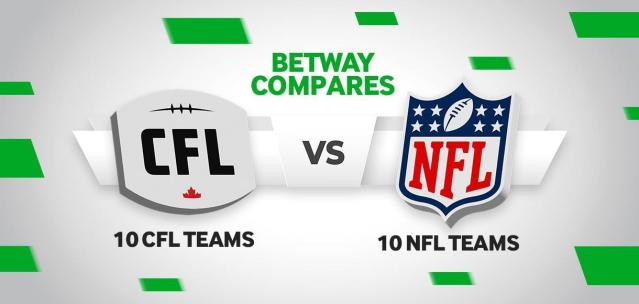 Betway Compares CFL Teams And Their NFL Counterparts