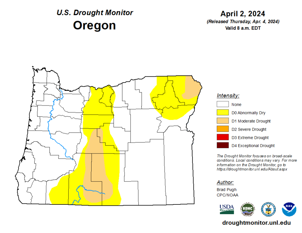 Oregon's drought is at its lowest levels since 2019, with 30% of the state listed as "abnormally dry" and 8.5% listed in "moderate drought."