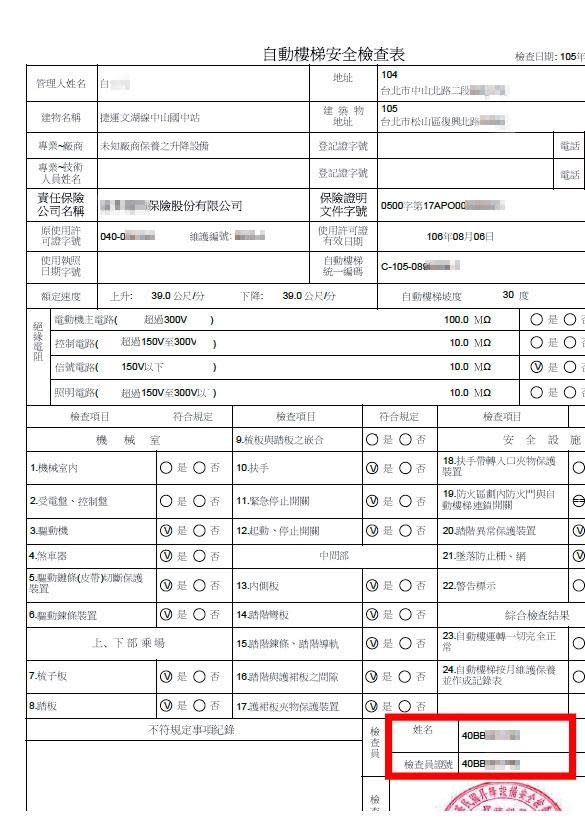 本刊取得的台北、新北各捷運站的安檢資訊，發現安檢數據、安檢資訊都疑似造假。