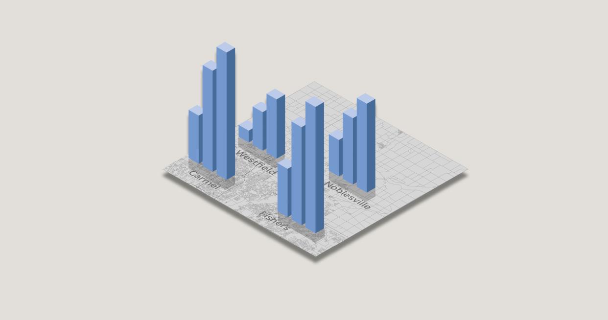 The population of Hamilton County has grown more than 90 percent since the 2000 census.