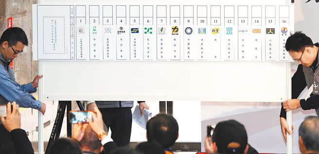 第11屆不分區立委選舉政黨號次抽籤20日在中選會舉行，各政黨號抽中號次出爐。（姚志平攝）