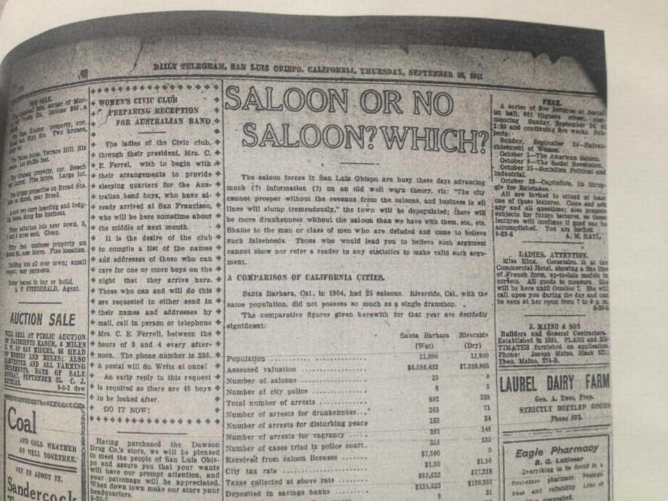 A 1911 editorial in the Daily Telegram urged citizens to vote to ban liquor in San Luis Obispo County under a state law at the time. Nine years later, a national prohibition was passed.