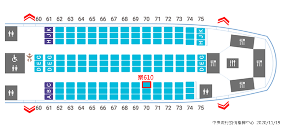 案610班機座位圖表。（圖／指揮中心提供）