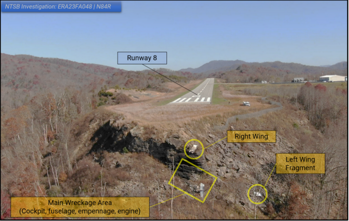 A drone photo shows the aircraft wreckage and the final approach to Tucker Guthrie Memorial Airport’s runway eight. National Transportation and Safety Board