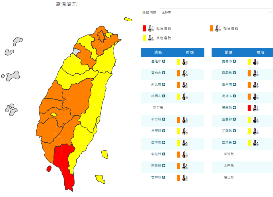 中央氣象署針對18縣市發布高溫特報。（圖／翻攝自氣象署）
