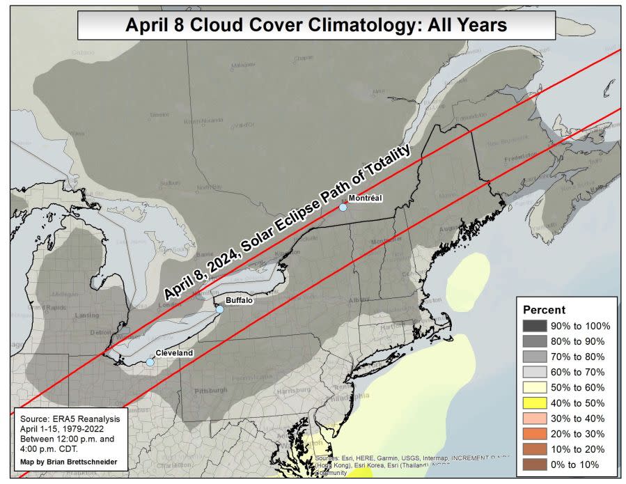 (Photo Courtesy/NWS)