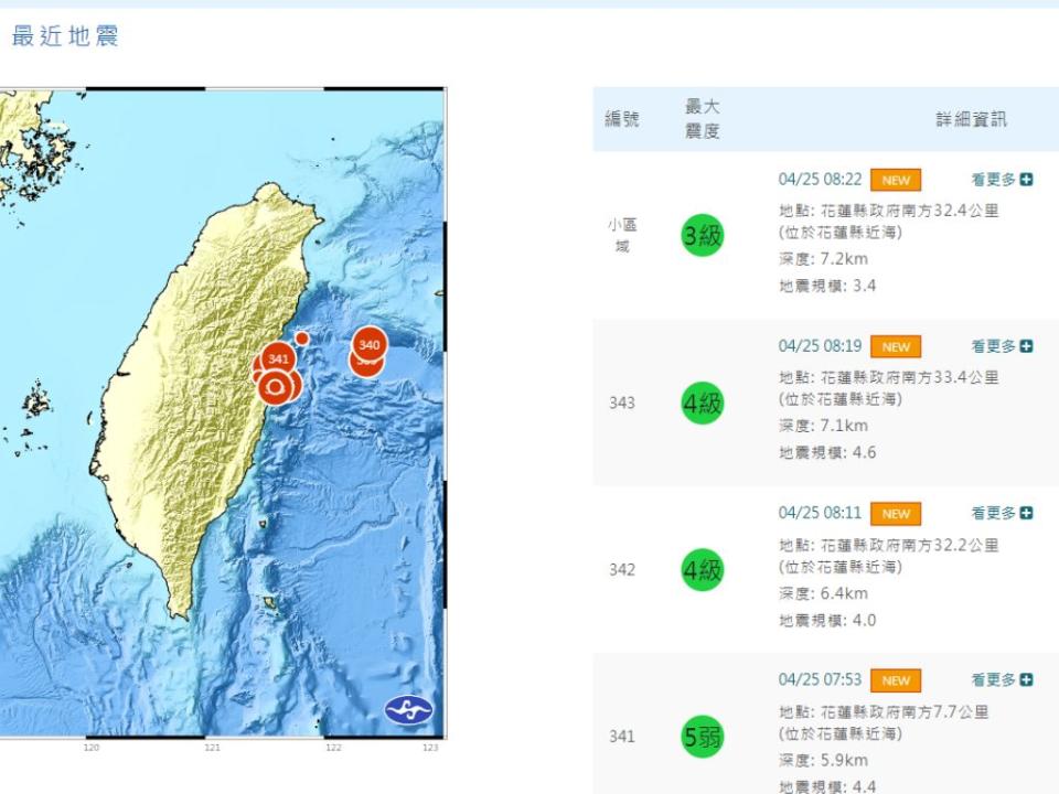 花蓮頻頻發生地震。（圖／氣象署）