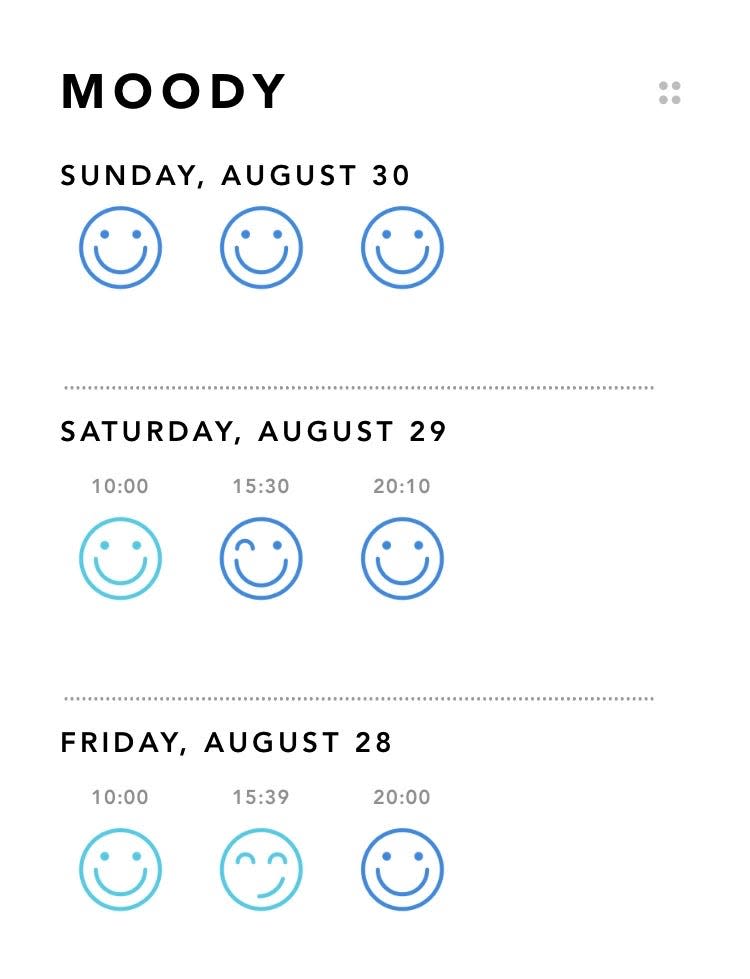 unprocessed diet - i tracked my mood with 'moody'