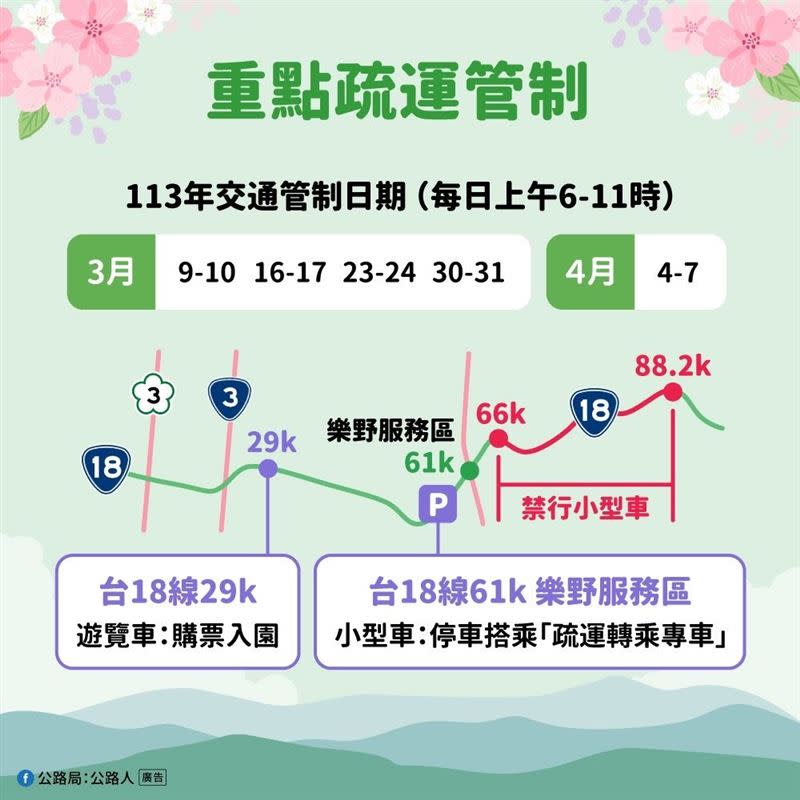 阿里山櫻花季管制日共計12日。（圖／公路局提供）