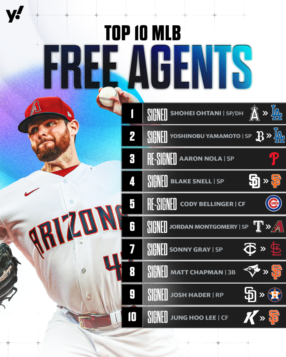 De top 10 vrije agenten van MLB hebben eindelijk getekend.