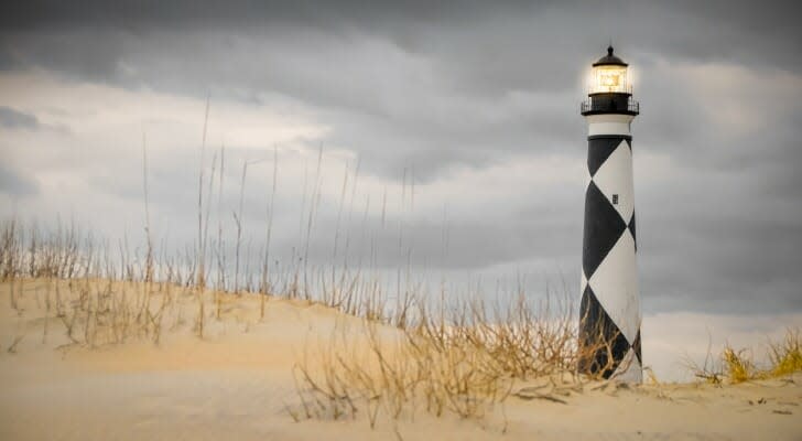 Cape Lookout in North Carolina