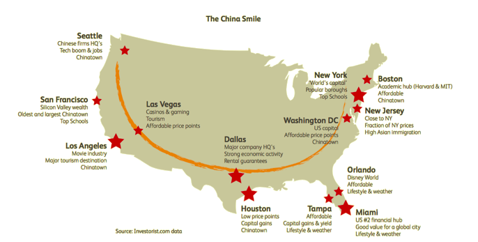 The China Smile, or the US regions that Chinese are heavily invested in.