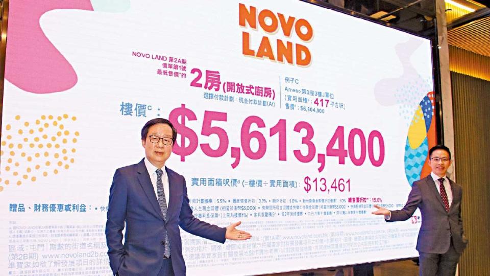 NOVO LAND