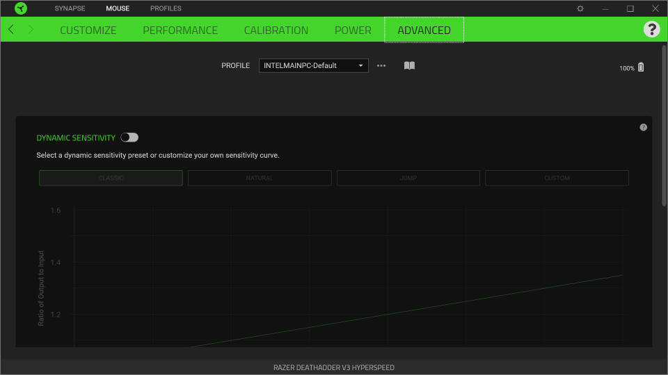 Screenshots of Razer's Synapse application, showing the configuration options for the DeathAdder V3 HyperSpeed