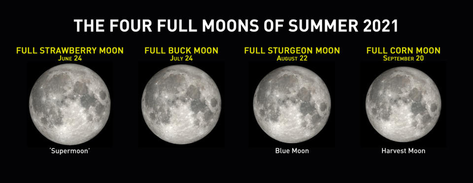 Four-Full-Moons-Summer-2021