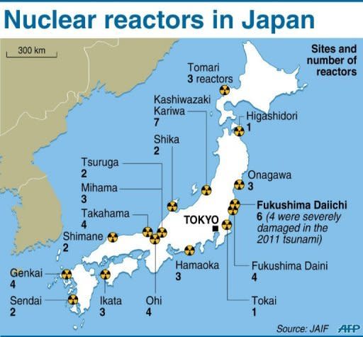 A graphic showing Japan's nuclear power plants. Japan is set to go without nuclear energy for the first time since 1970 from Saturday, when the last operating reactor shuts down for maintenance, heightening fears of a looming power crunch this summer