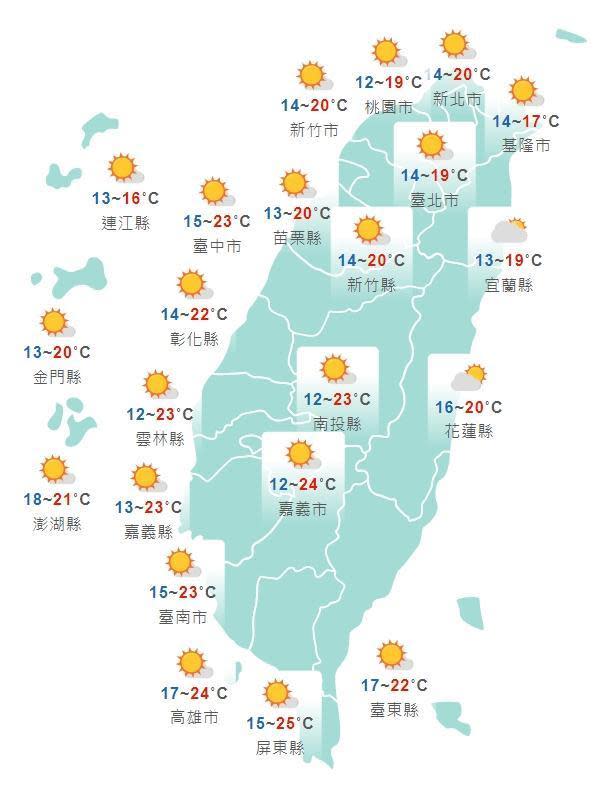 全台各地白天天氣一覽。（中央氣象局提供）