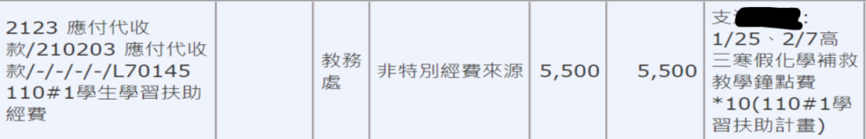 H師所負責的高一及高三化學，公告應領11小時講師鐘點費，但他卻偽造請領20小時講師鐘點費。（讀者提供）