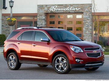 Chevrolet Equinox