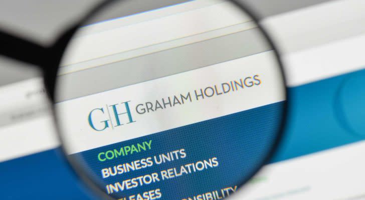 Graham Holdings (GHC) logo under magnifying glass in web browser