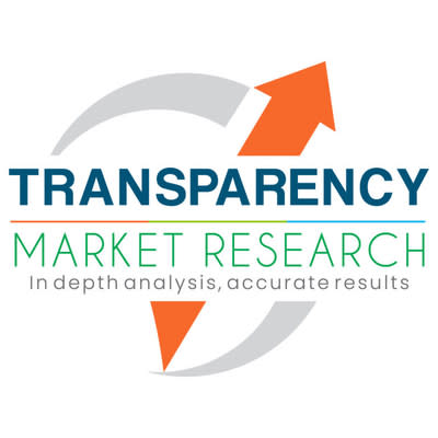 Transparency Market Research Logo