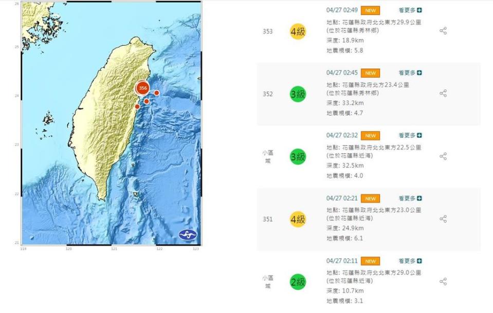 花蓮6.1地震前出現「2異象」！正妹嚇瘋喊「完蛋」全場驚呆：真的震了