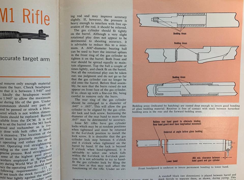 accurizing m1 Garand