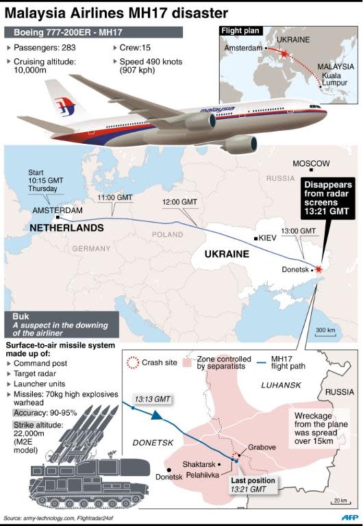 Map showing where the Malaysia Airlines plane downed in east Ukraine