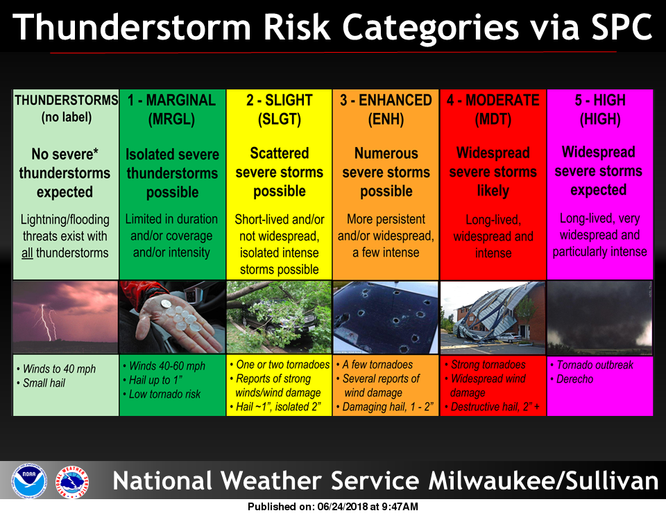 Far southeast Wisconsin, including Racine, Kenosha and Janesville were included in the "slight" risk area for severe storms on Saturday.