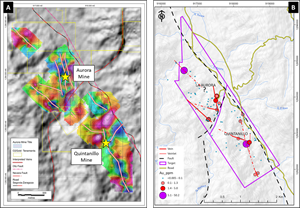 (A) Spontaneous potential map and (B) map of surface sample gold occurrences