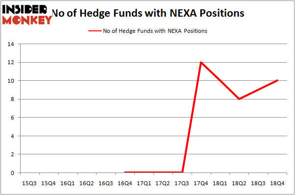 NEXA_apr2019