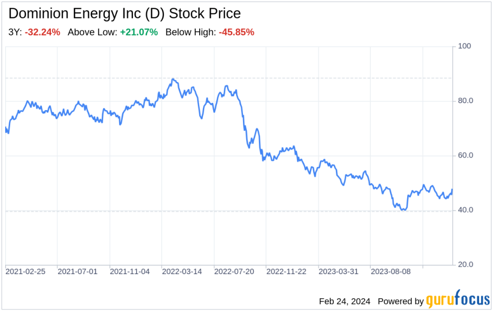 Decoding Dominion Energy Inc (D): A Strategic SWOT Insight