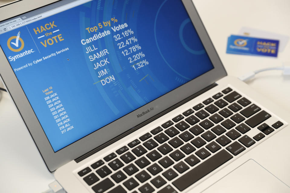 In this Wednesday, Sept. 28, 2016 photo, a computer screen shows the results from an electronic voting machine as Brian Varner, a principal researcher at Symantec, demonstrates how to hack an electronic voting machine at a Symantec office in New York. The U.S. voting system _ a loosely regulated, locally managed patchwork of more than 3,000 jurisdictions overseen by the states _ employs more than two dozen types of machinery from 15 manufacturers. Elections officials across the nation say they take great care to secure their machines from tampering. (AP Photo/Mary Altaffer)