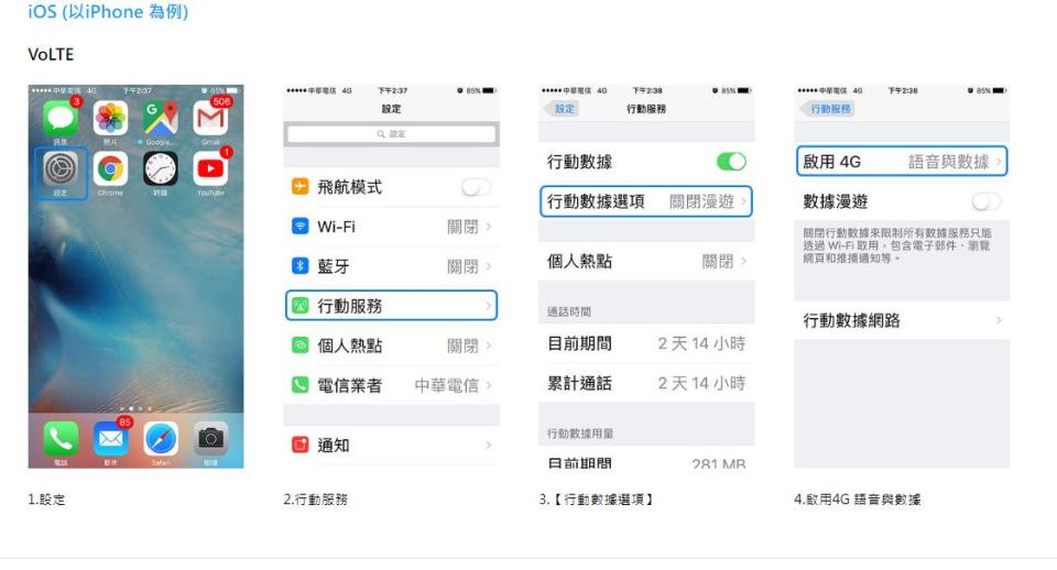 iphone開啟VoLTE步驟。（圖／翻攝自中華電信官網）