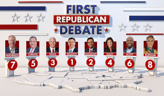 <p>Fox News</p> Fox News' Republican line-up for the Aug. 23, 2023 presidential debate in Milwaukee