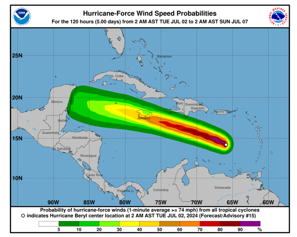 Hurricane Beryl’s wind speed probabilities between July 2 and July 7 as it approaches the Caribbean region (National Hurricane Center)