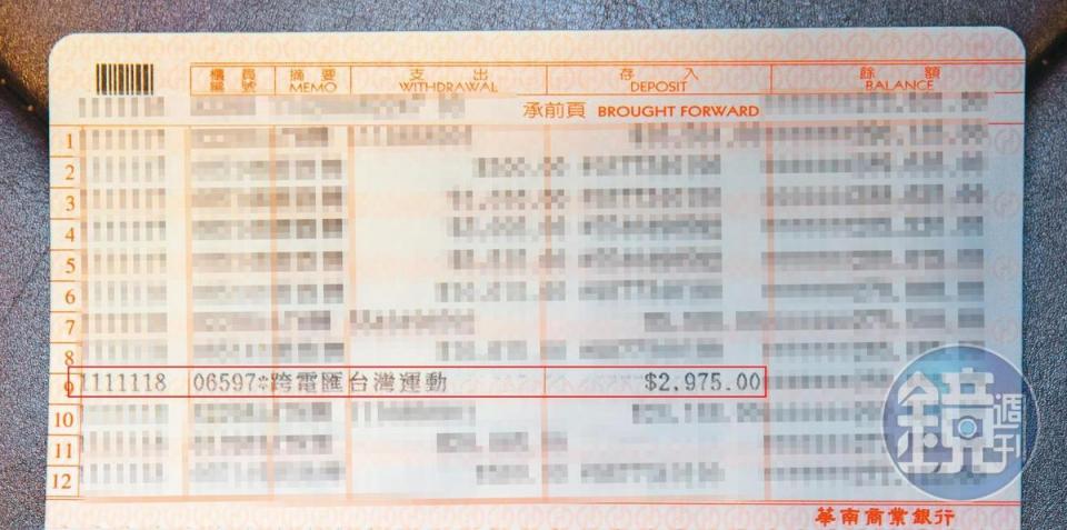 台灣運彩自知理虧，事後匯款2,975元彩金到C先生的帳戶。