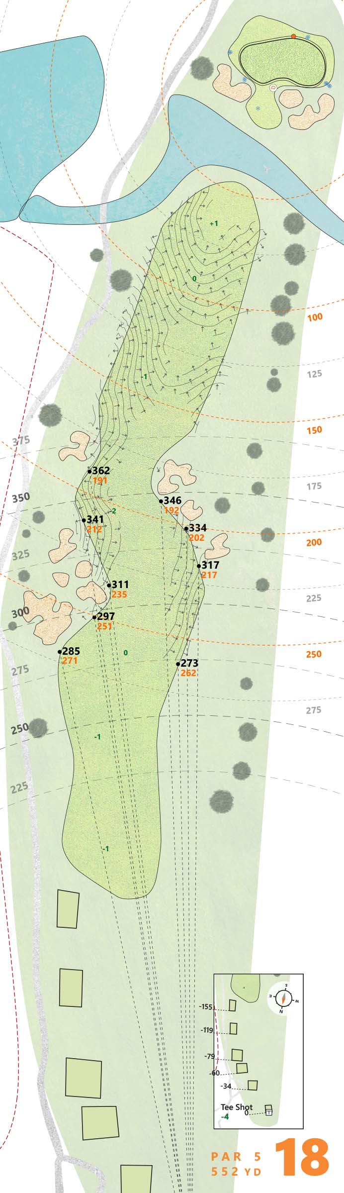 Puttview TPC Craig Ranch