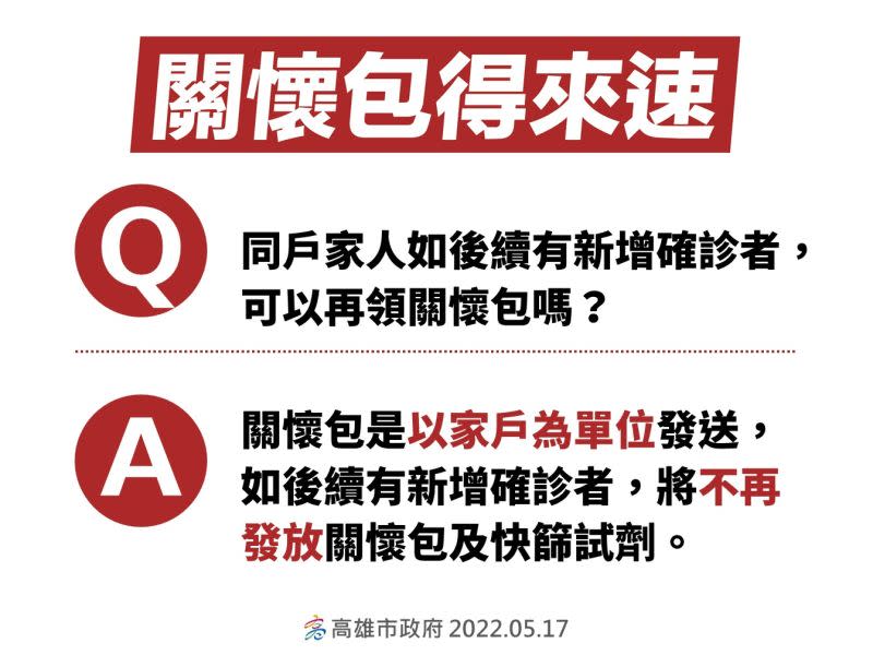 ▲關懷包的發放是以家戶為單位，高雄在這6天已發放2萬多個關懷包。(圖／高市府提供）