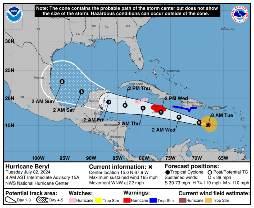 This graph shows Hurricane Beryl’s, a dangerous Category 5 storm, probable path of travel as of July 2 (National Hurricane Center)