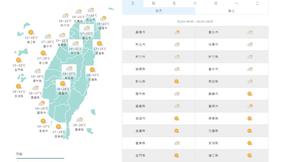 （圖取自中央氣象署網站）