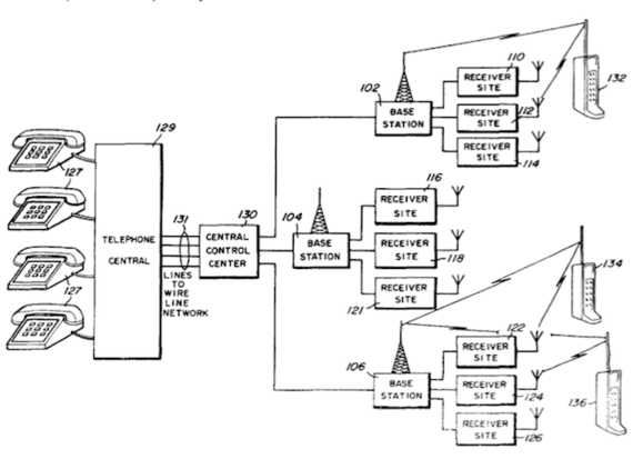 cellpatent_diagram.png