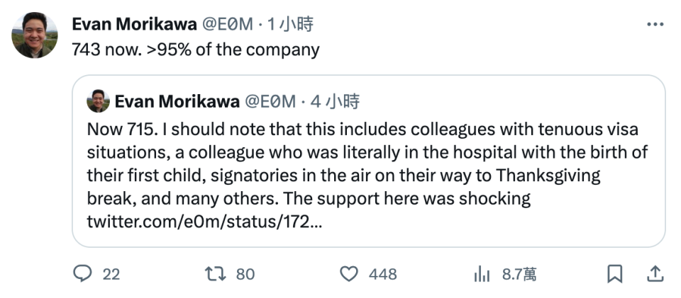 OpenAI經理莫利卡瓦透露連署信簽署人數達743人。（翻攝自@E0M X）