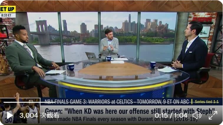 麥考倫（CJ McCollum）和瑞迪克（J.J. Reddick）在節目上談論杜蘭特（Kevin Durant）還在勇士的時光。（圖／翻攝自GetUp ESPN推特）