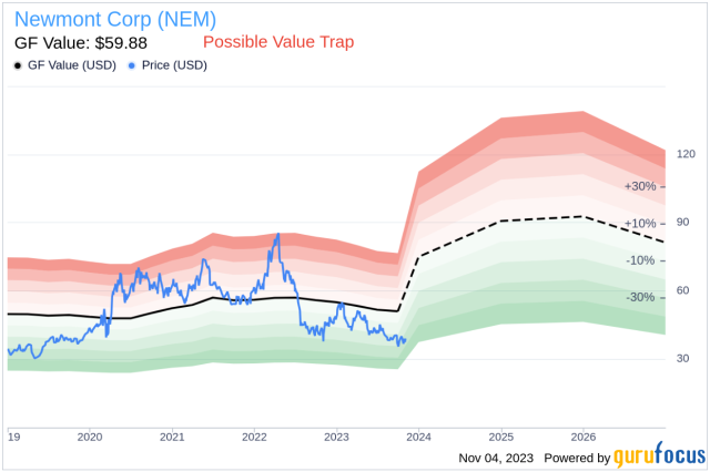 Insider Sell EVP COO Robert Atkinson Sells 5 500 Shares of