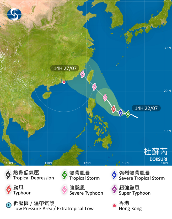 熱帶風暴杜蘇芮，在 2023 年 7 月 22 日下午 2 時的最新資料。目前最遠程（120 小時）的估計是，杜蘇芮會增強至強颱風級別，進入呂宋海峽後在台灣恆春半島登陸，稍為減弱後再進入台灣海峽，跟香港距離逾 400 公里。需要注意的是，預報時間愈長，熱帶氣旋的可能路徑範圍會愈大：以預測 120 小時後位置為例，可能路徑範圍半徑高達 465 公里。