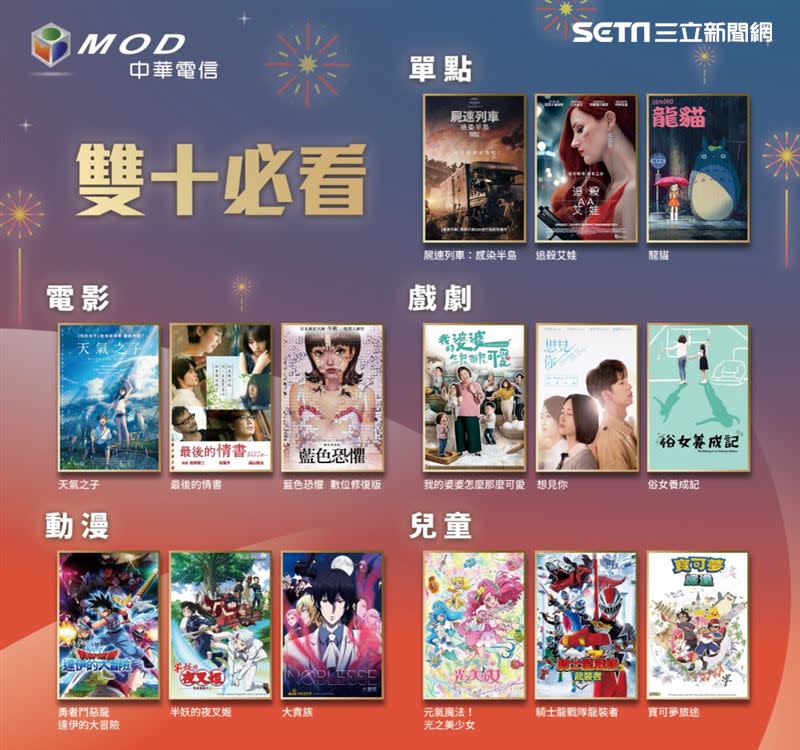 MOD推薦必看片單。 （圖／中華電信提供）